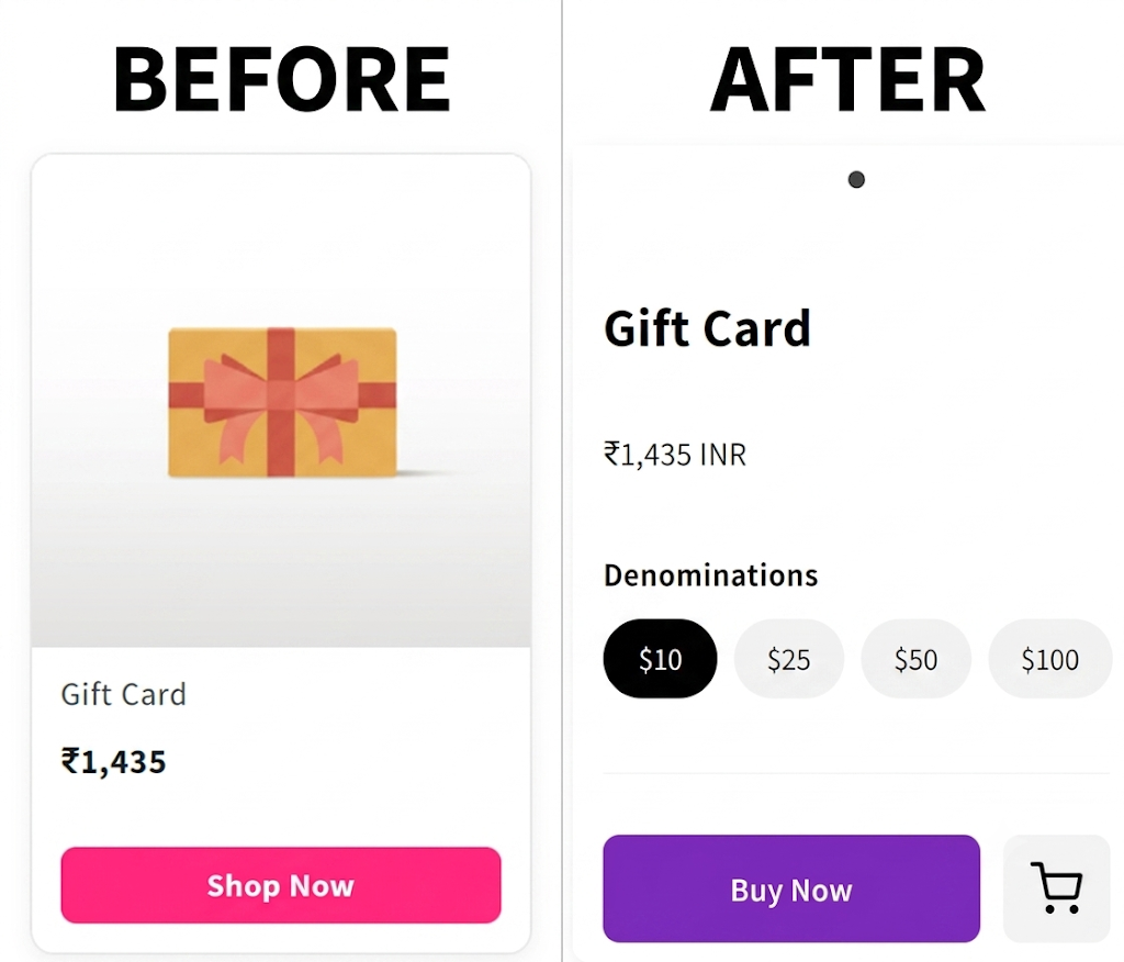 The Gap Between "I Want That" and "I Bought That" Is Closed